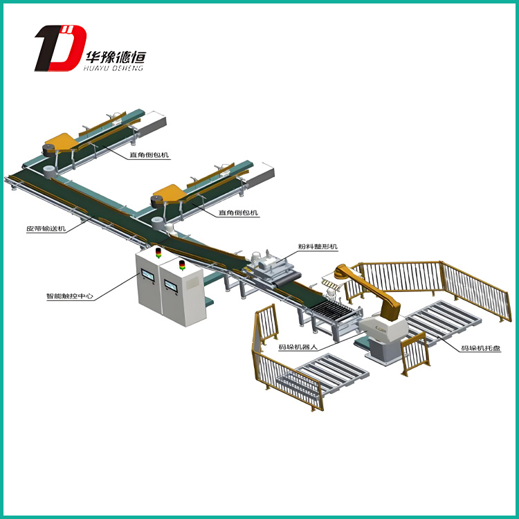 袋式包裝碼垛生產線